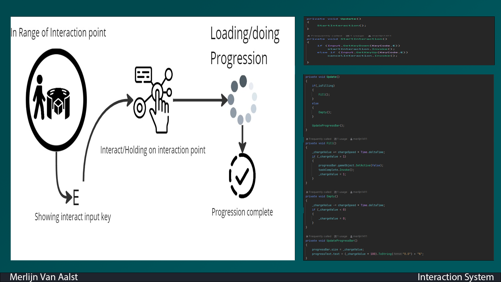 Interaction System Image 1